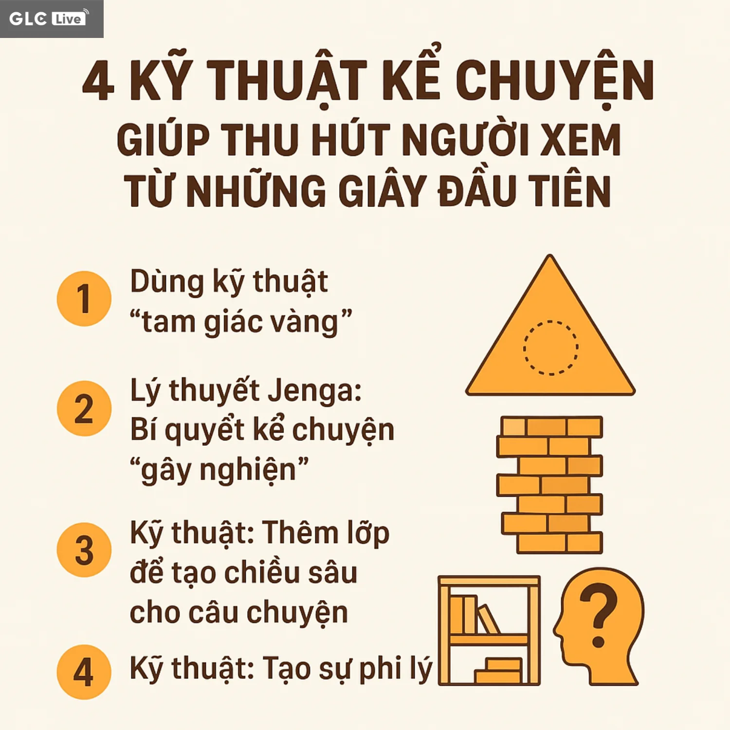 4 kĩ thuật kể chuyện thu hút từ giây đầu