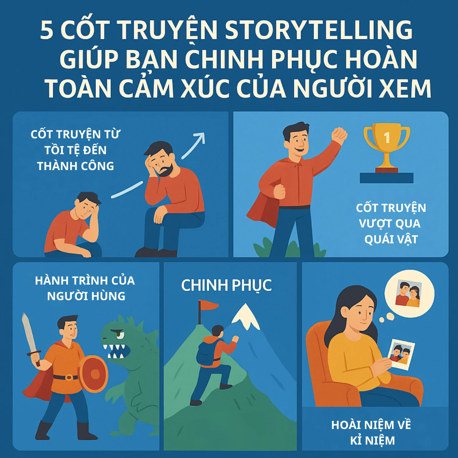 5 cốt chuyện chinh phục cảm xúc người xem