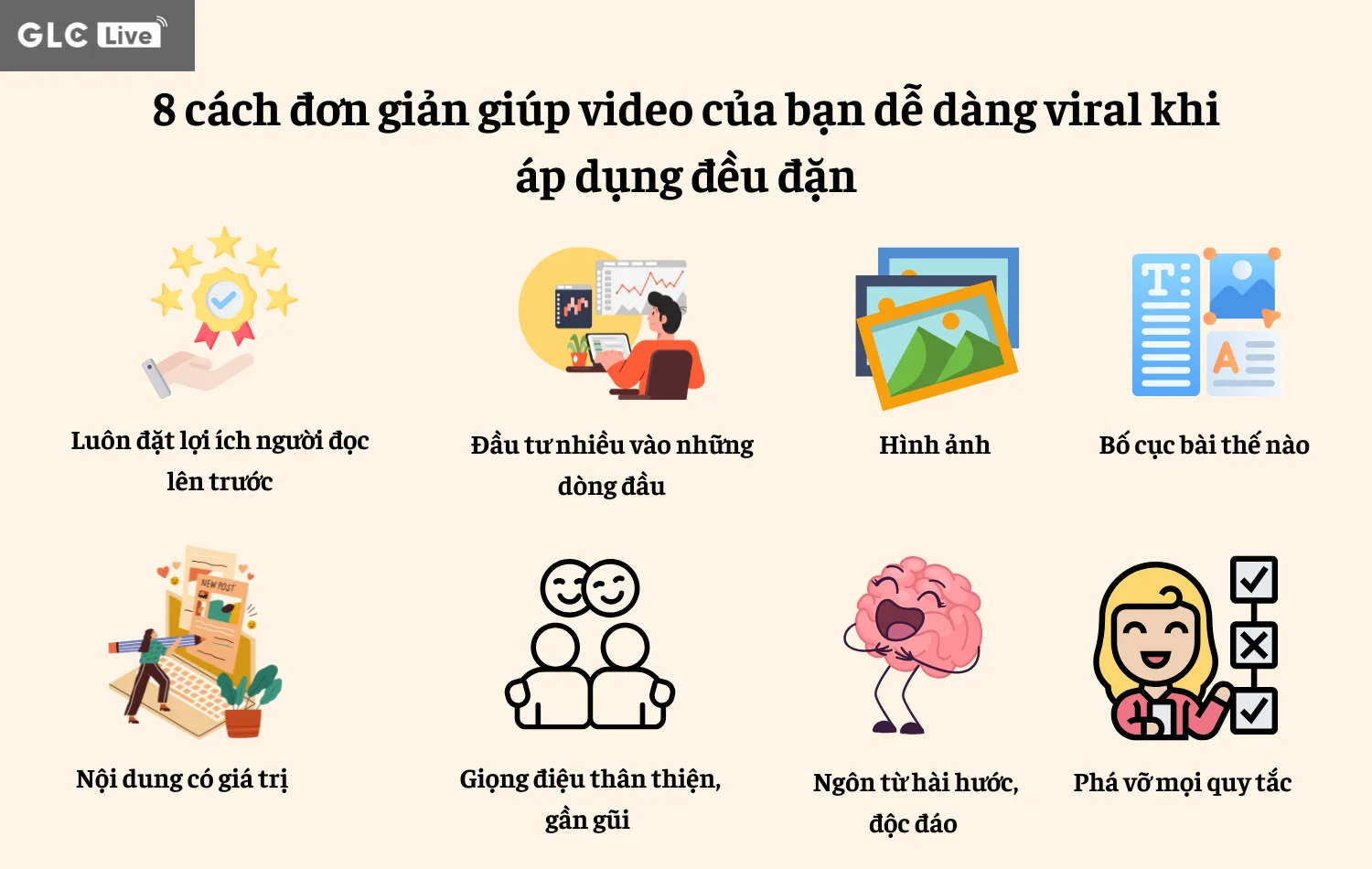 8 cách để video viral nhanh chóng