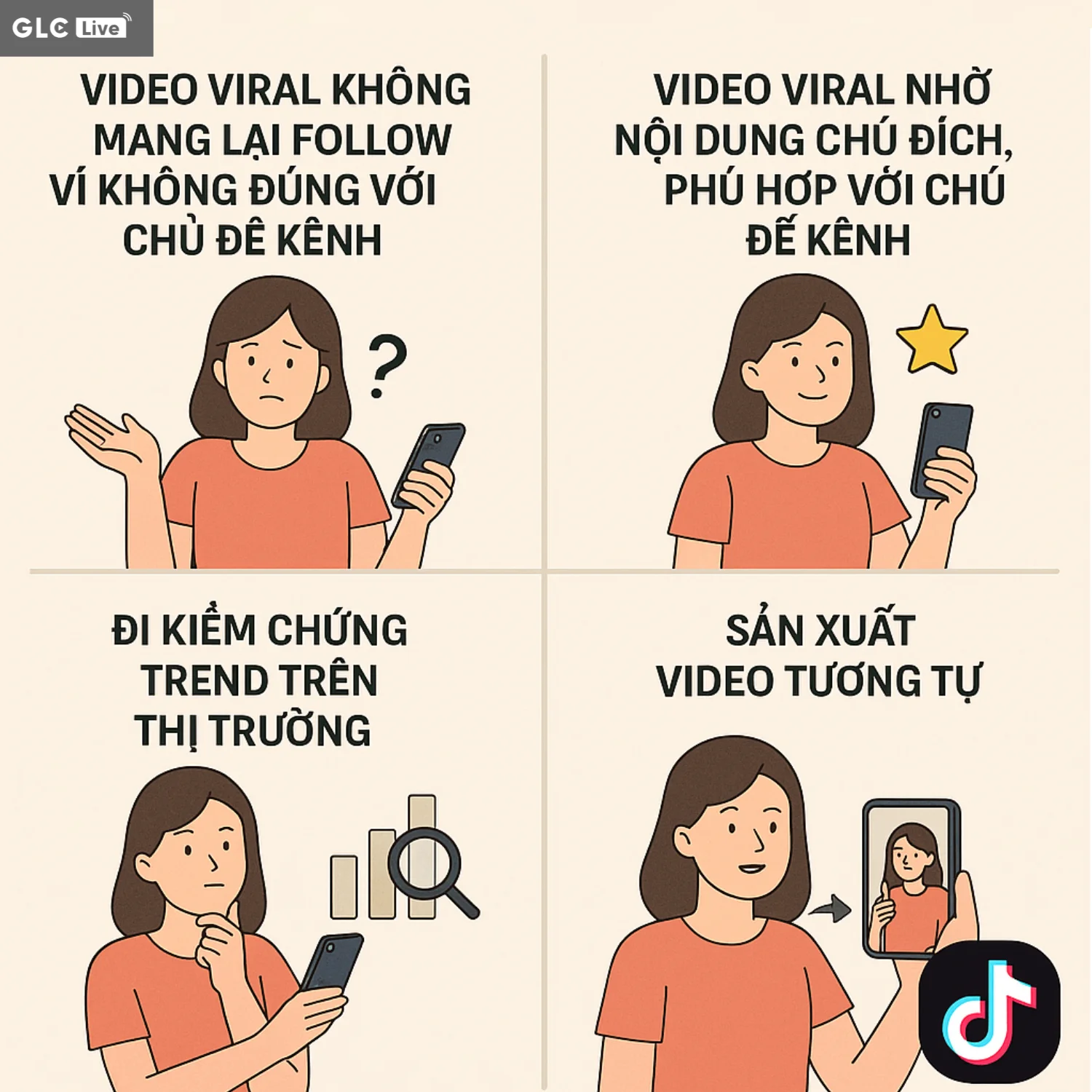 các cách để video tiếp tục viral