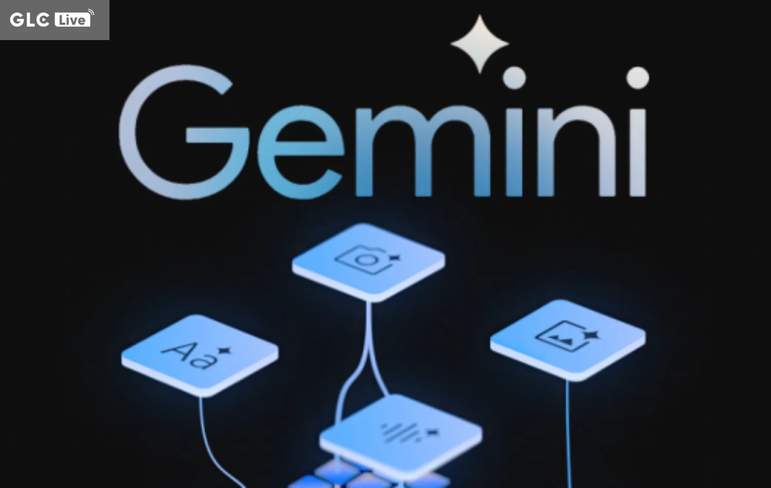 cách sử dụng Gemini AI tính năng nổi bật