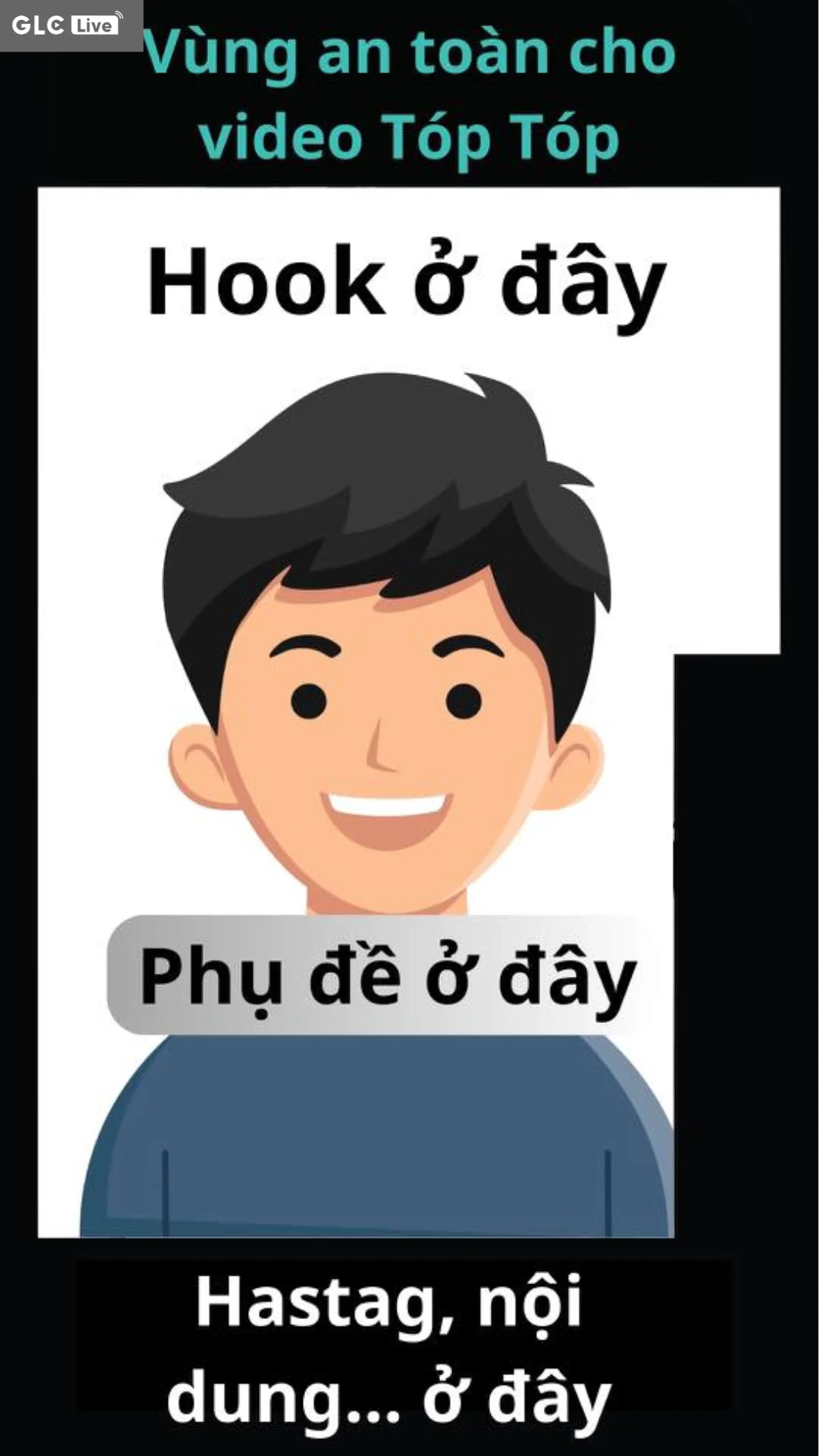 Khái niệm