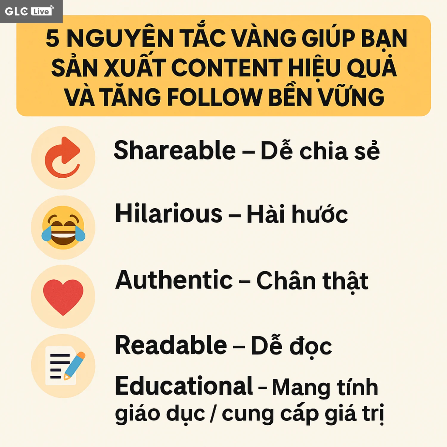 Tổng hợp 5 nguyên tắc khi làm content