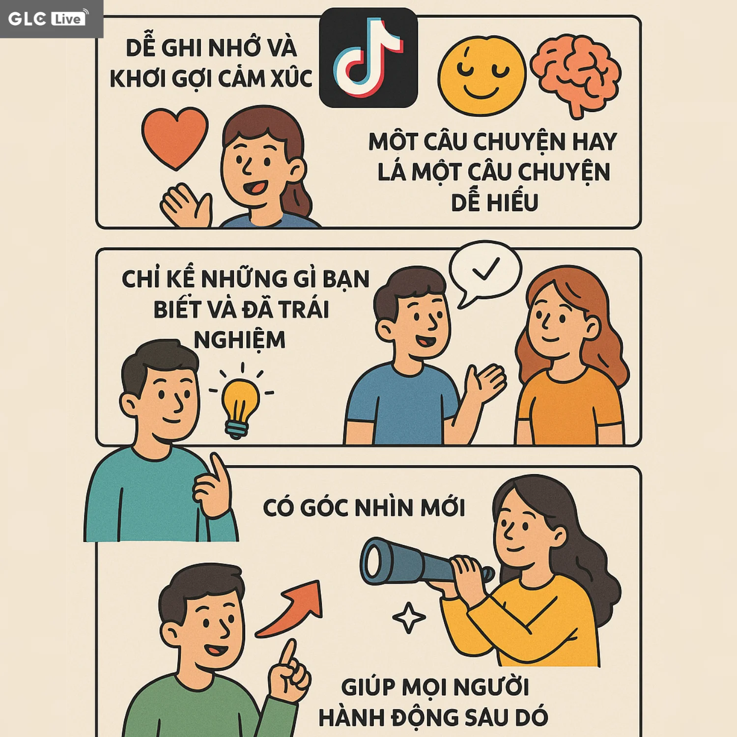 tổng hợp 5 nguyên tắc storytelling